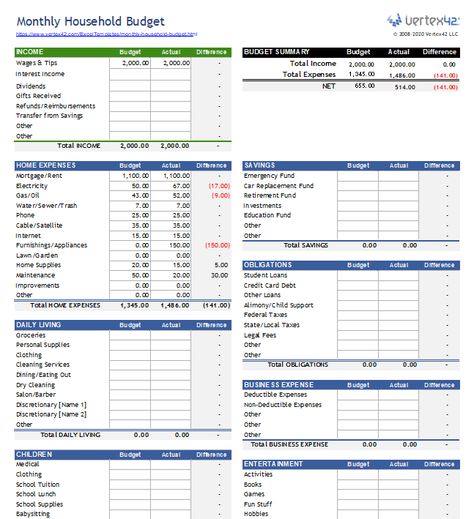 Download a free Household Budget worksheet for Excel, OpenOffice, or Google Sheets. Compare actual and projected household expenses with this household budget spreadsheet. Household Account Book, Home Budget Spreadsheet, Home Budget Template, Household Budget Worksheet, Monthly Budget Excel, Household Budget Template, Boss Desk, Faire Son Budget, Weekly Budget Template