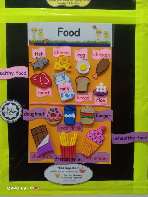 Foods poster by teacher Jiah Project Work For Kg1, Healthy Unhealthy Food Preschool, Healthy And Junk Food Bulletin Board, Food Theme Board Ideas For Preschool, Healthy Unhealthy Food Craft, Healthy Food Unhealthy Food Activities, Healthy Food Projects For Kids, Healthy And Unhealthy Food Poster, Healthy And Unhealthy Food Preschool