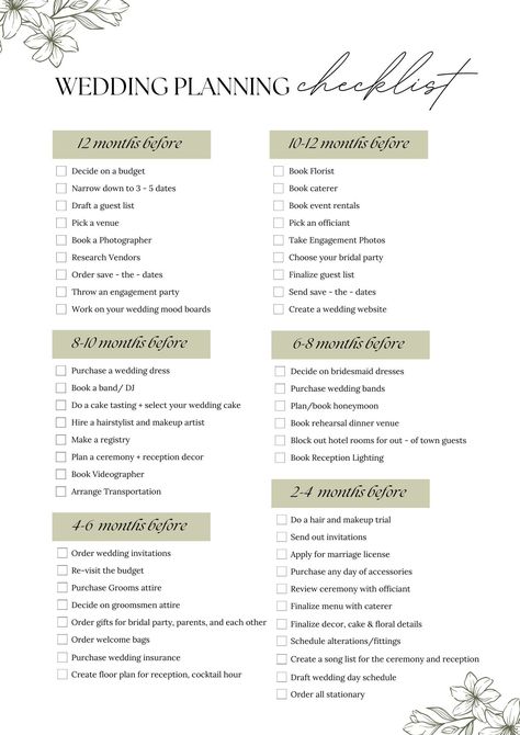 Wedding Planning Checklist, Wedding To-Do List, Wedding Preparation Guide, Wedding Organizer Checklist, Wedding Timeline Template Wedding Checklist Timeline Detailed, Wedding Decisions Checklist, Week Of Wedding To Do List, Bride To Do List Before Wedding, Groom To Do List For Wedding, Wedding Jobs List For Family, Wedding List Checklist Things To Do, Wedding List Planning, Wedding To Do