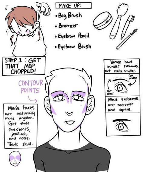 Look More Masculine, Round Eyebrows, Trans Boys, Male Makeup, Trans Pride, Cosplay Tips, Male Face, Makeup Inspo, How Can