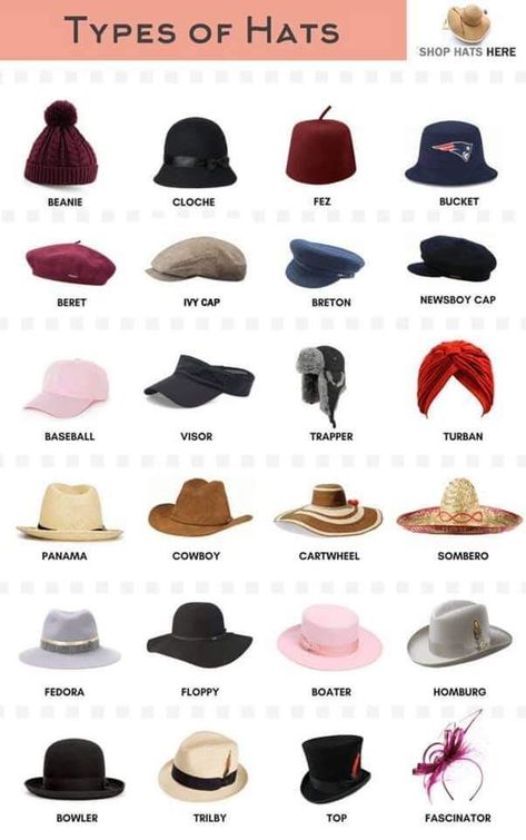 Types Of Hats For Women, Fedora Hat Outfits, Different Hat Styles, Classy Hats, Clothing Guide, Types Of Hats, Fashion Dictionary, Fashion Terms, Hat Types