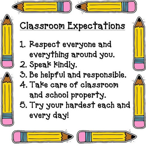 Bully Prevention, Class Expectations, Classroom Management Plan, Classroom Expectations, Class Rules, Classroom Procedures, Classroom Behavior Management, Room Theme, School Rules