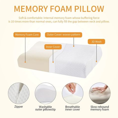 Sales Inspiration, Furniture Store Design, Pillow Memory, Neck Relief, Memory Pillow, Contour Pillow, Foam Bed, Orthopedic Pillow, Cervical Pillows