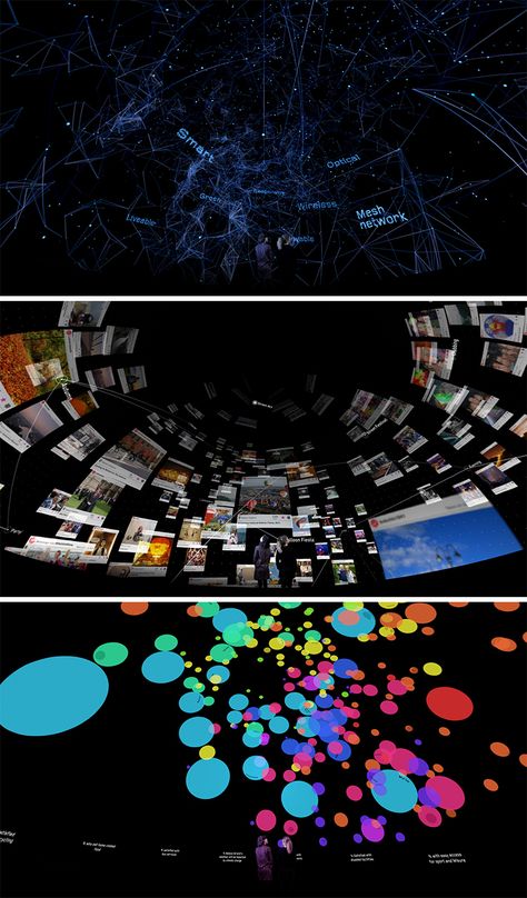 Data Visualization Installation, Media Installation, Museum Interior, Data Visualization Design, Portfolio Design Layout, Digital Museum, New Media Art, Projection Mapping, Event Exhibition