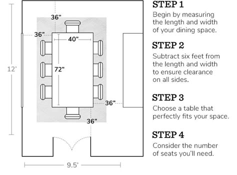 Dining Room Table Size, Dining Room Table Dimensions, Average Width Of Dining Table, Dining Room Measurements, Dining Table Size Guide For Room, Dining Room Dimensions Layout, Dining Table Measurements Spaces, Dining Area Dimensions, Standard Height Of Dining Table