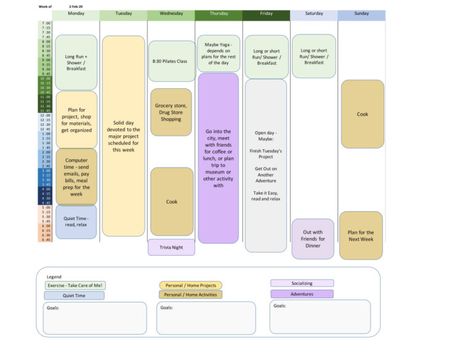 Retired Now What, Time Blocking Schedule, Retirement Planner, Retired People, Block Plan, Daily Routine Schedule, Block Scheduling, Scheduling App, Work Schedule