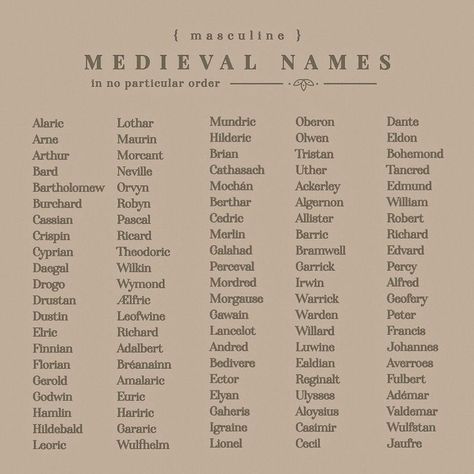 Royal Sounding Last Names, Victorian Names List, Royalty Last Names For Characters, Ship Names Ideas, Queenly Names, German Last Names For Characters, 1900s Names, Medieval Female Names, Long Last Names