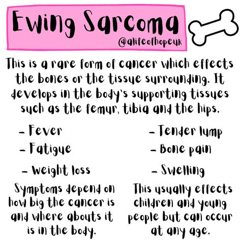 Eoe Disease Awareness, Addison's Disease Nursing, Iih Awareness Facts, Pinktober Awareness, Alzheimer’s Disease, Free Printables Organization, Free Printables, Social Media, Let It Be