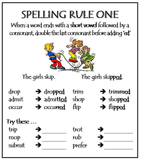 Spelling Rules on posters with examples from: http://www.mourass.eq.edu.au/spelling.htm# English Past Tense, Spelling Rules Posters, English Spelling Rules, Spelling Lessons, English Spelling, Phonics Rules, Teaching Spelling, Spelling Worksheets, Spelling Rules