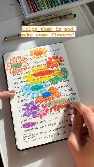 Narrative Art Therapy, Art As Therapy Quotes, Art Therapy Journal Ideas, Therapy Art Ideas, Mindfulness Drawing Activities, Art About Emotions, Art Therapy Aesthetic Ideas, Kid Therapy Activities, Therapy Painting Ideas