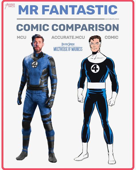 MCU.Accurate on Instagram: “• MR FANTASTIC - COMIC COMPARISON • gasped in theater. Expected so many suprise characters in multiverse of madness (which we didn’t get)…” Comic Comparison, Mr Fantastic, America Chavez, Absorbing Man, Mister Fantastic, Fantastic 4, Dr Doom, Marvel Heroines, Superhero Costume