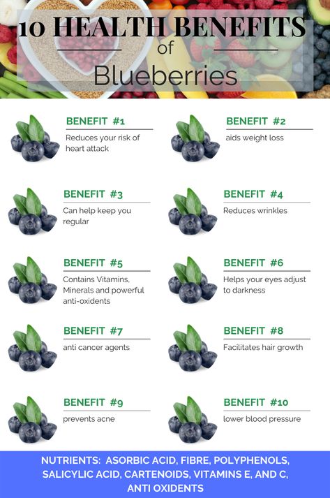 Blueberry Nutrition Facts, Blueberry Benefits, Food Health Benefits, Healthy Balanced Diet, Healing Food, Natural Health Remedies, Food Healthy, What’s Going On, Smoothie Diet