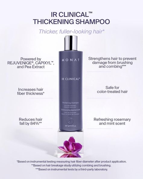 Thicken Your Hair, Monat Black Shampoo, Hair Quiz, Aging Hair, Hair Growth Shampoo, Thickening Shampoo, Monat Hair, Hair Thickening, University Of Miami