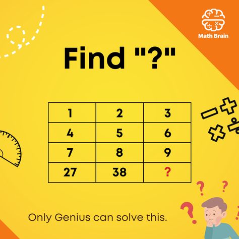 Only Genius can solve this! 💡💡 97% will fail to solve this test. 👎 Comment if you know the answer.👇 #mathquiz #math #dailymaths #quiz #mathtricks #riddle #puzzle #quizzes #mathpuzzle Maths Quiz With Answers, Math Quiz, Math Quizzes, Math Design, Quiz With Answers, Children Activities, Guru Pics, Maths Puzzles, Math Tricks