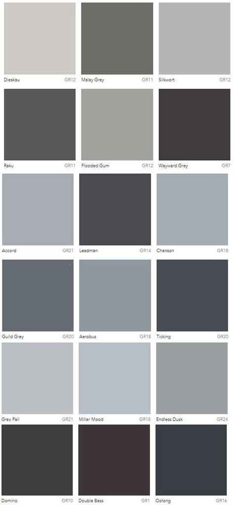 Grey Colour Charts Dulux Australia 2018. Greys versatility and often chameleon-like qualities means it can suit nearly every style of home. Take a look through these warm and cool grey shades as well as greiges to find the perfect combination for your space. Warm Greys Soft and serene, cocooning and sumptuous; warm grey is the… Grey Home Paint, Grey Paint Outside House, Grey Combination, Colour For House Exterior, Grey Colour Combination House Exterior, Exterior House Colors Grey, Grey House Colors, Grey Shades Of Paint, Gray Combination Color