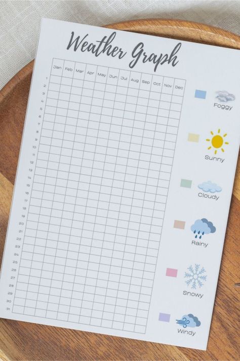 This weather tracker allows your kids to look for the weather patterns as we progress from the warm summer to cool autumn, and then winter and spring. It is undated so you could use it for 2022 - 2023 and the years to come. It is a great way to introduce your kid the weather unit at your homeschooling. #homeschool #kidsweatherchart #kidsweatheractivities Weather In Pixels, Journal Weather Tracker, Weather Bullet Journal, Weather Tracker Printable, Weather Tracker Bullet Journal, Planers Ideas Diy, Weather Journal, Weather Charts, Weather Tracker