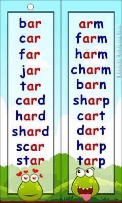 Pattern Practice, Phonics Flashcards, Cvc Words Kindergarten, Phonics Posters, Word Family Worksheets, Cvc Word Families, Phonics Practice, Phonics Sounds, English Phonics