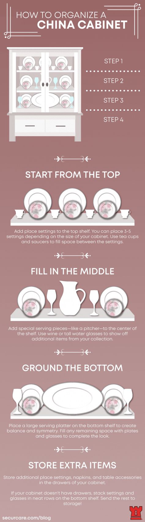 How to Arrange a China Cabinet How To Display Fine China In Cabinet, Display China On Shelves, China Cabinet Plate Display, China Cabinet Set Up, Displaying Fine China Ideas, Fine China Display Modern, Arrange China Cabinet Display, How To Organize China Cabinet, Dinnerware Display Ideas