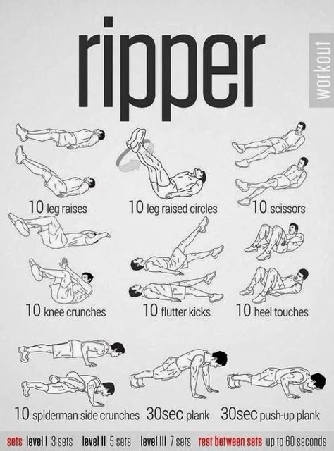 Upper Body Workouts, Workouts For Men, Workout Fat Burning, Sixpack Workout, Lifting Workouts, Weight Lifting Workouts, Fitness Routines, Trening Fitness, Ab Workouts