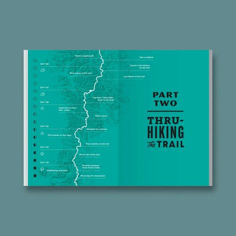 Travel And Tourism Poster Design, Map Brochures, Report Layout, Report Cover, Tourism Poster, Infographic Poster, Trail Map, Pacific Crest Trail, Grafic Design