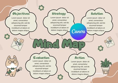 Free template editable in canva  Brown, Cream, Green, Playful, Cute, Graph, Information, Mind, Map, Mapping,   #KreasiCanvaPinterest Template Mind Mapping, Mind Mapping Canva, Map Mapping, Template Brown, Mind Map Template, Brain Mapping, A4 Document, Green Cute, Resume Maker