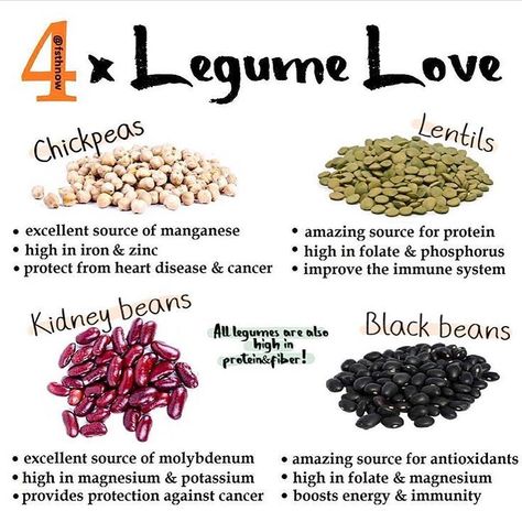 #FoodIsMedicine #Legumes #Chickpeas #Lentils #KidneyBeans #BlackBeans #HealthBenefits #Health #HealthyEating #Nutrition #SelfHealing… Lentils Nutrition, Lentil Nutrition Facts, Food Matters, Food Info, Organic Products, Kidney Beans, Cooking Skills, Alzheimers, Health Facts