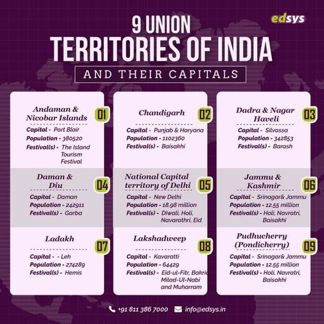 History Questions And Answers, Union Territory Of India, Union Territories, Basic Geography, Ias Study Material, Ancient Indian History, 26th January, Exam Study Tips, Indian History Facts