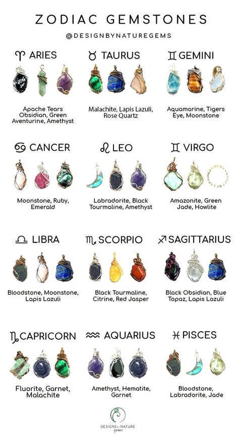 Zodiac Gemstones, Artistic Wallpapers, Wire Wrapped Crystals, Wrapped Crystals, Health And Fitness Magazine, Healthy Diet Tips, Raw Crystal Jewelry, Daily Health Tips, Crystal Healing Stones