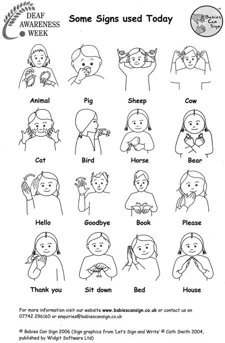 free printable makaton signs - Google Search Australian Sign Language, Makaton Signs, Asl Sign Language Words, Sign Language Chart, Sign Language For Kids, Sign Language Lessons, Sign Language Phrases, Sign Language Words, British Sign Language