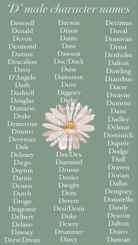 Baby boy names and character names beginning in the letter ‘d’. Male Character Last Names, Unique D Names, Good Character Names, D Boys Names, Boy Character Names, Rare Beautiful Names Male, Male Name Aesthetic, Male Names Ideas, Vintage Male Names