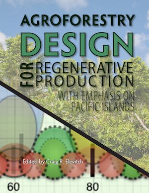 Agroforestry.org - Agroforestry Design Agroforestry Design, Soil And Water Conservation, Homegrown Food, Economic Analysis, Systems Engineering, Sustainable Agriculture, Land Management, Food Forest, Financial Analysis