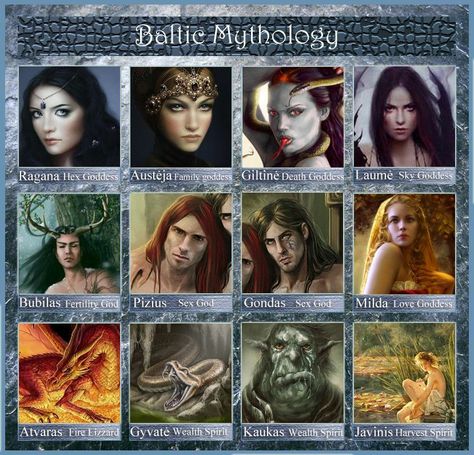 Baltic Gods, Baltic Folklore, Lithuanian Mythology, Baltic Mythology, European Mythology, Germanic Mythology, Slavic Mythology, World Mythology, Legends And Myths