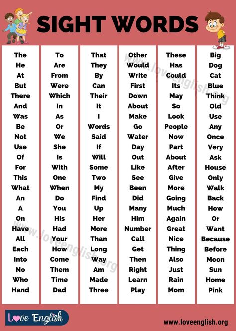 Sight Words: Useful List of 160 Kindergarten Sight Words - Love English Dolch Sight Word List Free Printable, Basic Sight Words Grade 1, Sight Words Chart Ideas, Sight Words Kindergarten Printables, Kindergarten Sight Words List, Dolch Sight Word List, Kindergarten Sight Words, First Grade Words, Ideas For Kindergarten