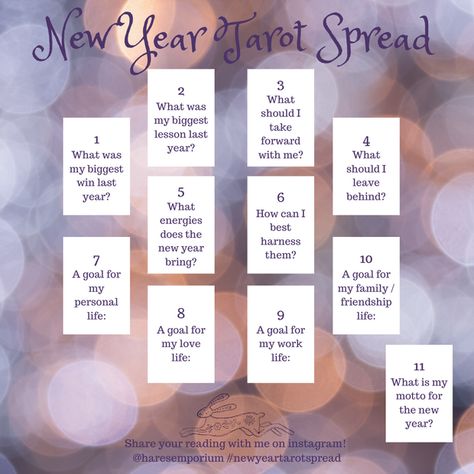 New Year Tarot Spread New Year Card Spread, Yearly Tarot Spread, Christmas Tarot Spread, Wheel Of The Year Tarot Spread, 2024 Tarot Spread, 12 Month Tarot Spread, Tarot Spreads For New Year, Holiday Tarot Spread, End Of Year Tarot Spread