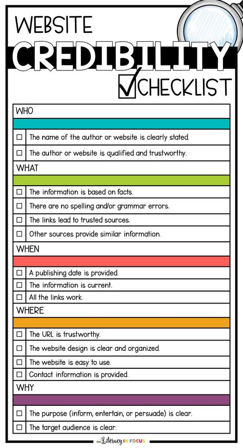 High School Technology Classroom Ideas, Extra Credit Ideas Middle School, English Activities For Middle School, Middle School Technology Classroom, Marketing Classroom High Schools, Student Information Sheet Middle School, Elementary Computer Science, Classroom Technology Elementary, Free Middle School Printables