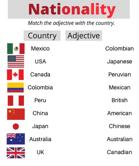 Countries Capitals List, Country And Nationality, United States Worksheets, World Countries And Capitals List, English Speaking Countries Flags, Countries And Nationalities Worksheet, Live Worksheet, Advance English, 2560x1440 Wallpaper