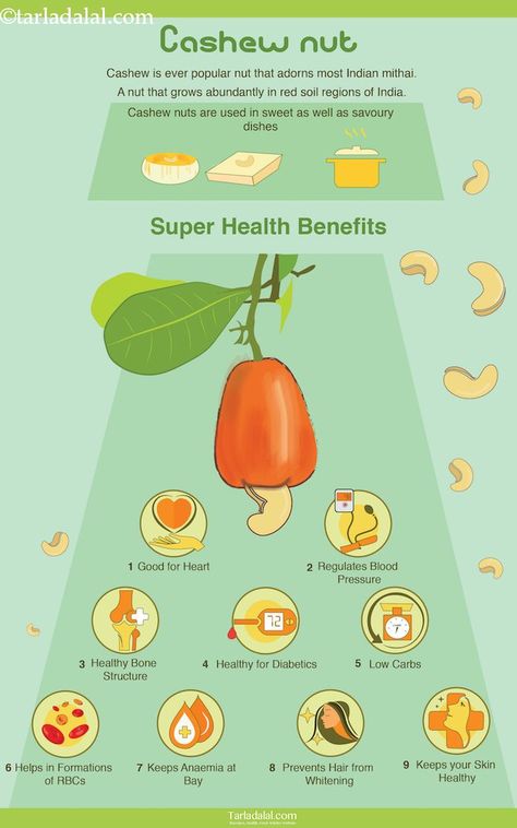 9-Health-Benefits-of-Cashewnuts Cashew Health Benefits, Cashew Benefits, Cashews Benefits, Cashew Apple, Potassium Rich Foods, Running Trails, Dried Fruit Snacks, Bone Structure, Health Hacks