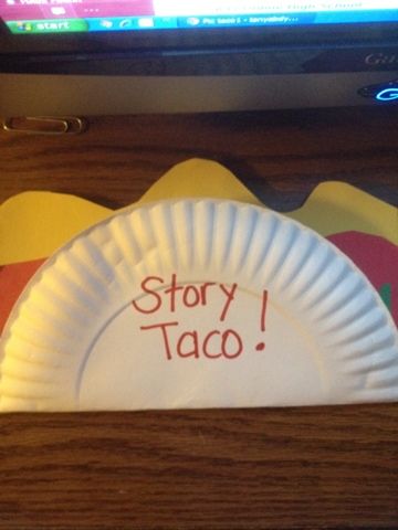 Dye's Delights in Teaching: TACO Story....What a cute idea for students to show story elements! Grade Three, Reading Projects, Story Story, Literary Elements, Work Stations, 4th Grade Reading, Abc Order, Story Structure, Teaching Ela