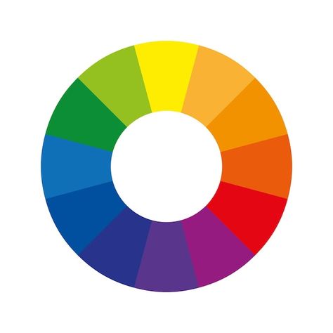 Vetor roda de cores ou círculo de cores ... | Premium Vector #Freepik #vector #paleta-cores #circulo-cores #amostra-cores #cmyk Arte Peculiar, Color Palette Design, Color Theory, Premium Vector, Color Palette, Pie Chart, Sketch Book, Drawings, Anime