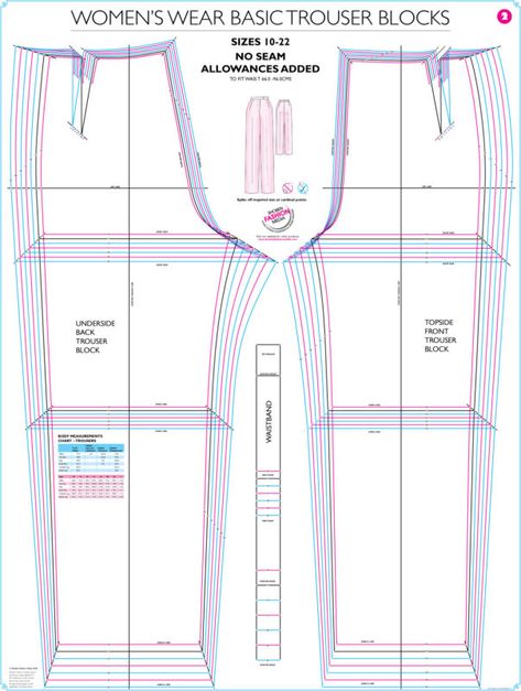 Basic Block Pattern, Jeans Pattern Sewing, Sew Wardrobe, Basic Bodice Pattern, Mens Jacket Pattern, Pattern Making Tutorial, Basic Dress Pattern, Skirt Pattern Free, Trousers Pattern