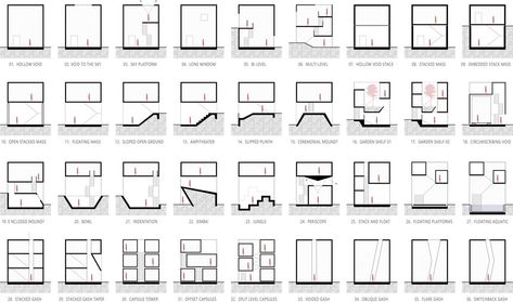 Speculative Future Urban Housing Typology Matrix Diagram for Santa Monica / Los Angeles, CA Urban Housing Concept, Typology Diagram Architecture, Matrix Diagram Architecture, Urban Typology, Matrix Architecture, Matrix Diagram, Space Diagram, Typology Architecture, Parti Diagram