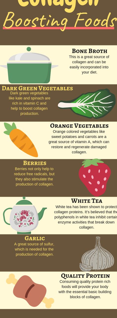 Vitamins Benefits, Collagen Boosting Foods, Beautiful Infographics, Health Benefits Of Collagen, Multi Vitamins, Dark Green Vegetables, Calendula Benefits, Matcha Benefits, Food Infographic