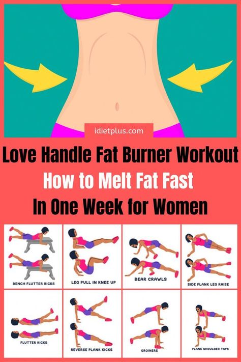 If you want to lose several lbs in first week alone with #ketolifestyle. You can click link in our BIO to get Everything You Need for #keto Success. Imagine… armed with 4-week meal plan and various #ketorecipes , Keto guide books explains all about #ketosis. and the 3 bonus guides - you’ll be able to start strong and finish strong. #planning #weights #bodybuilder #fitnessmotivation #gymtime #fitnessgoals Remove Love Handles, Lower Abs Workout Men, Lower Belly Pooch, Burner Workout, Fat Burner Workout, Belly Pooch, Losing Weight Motivation, Lower Abs Workout, Lower Abs