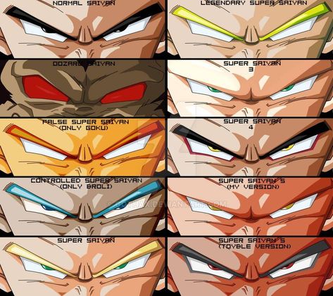 Dragon Ball Eyes : Saiyans by Gothax on DeviantArt Dragon Ball Eyes, Poster Anime, Dragon Balls, Dragon Ball Wallpapers, Dragon Ball Artwork, Comic Games, Dragon Ball Gt, Dragon Ball Art, Super Saiyan