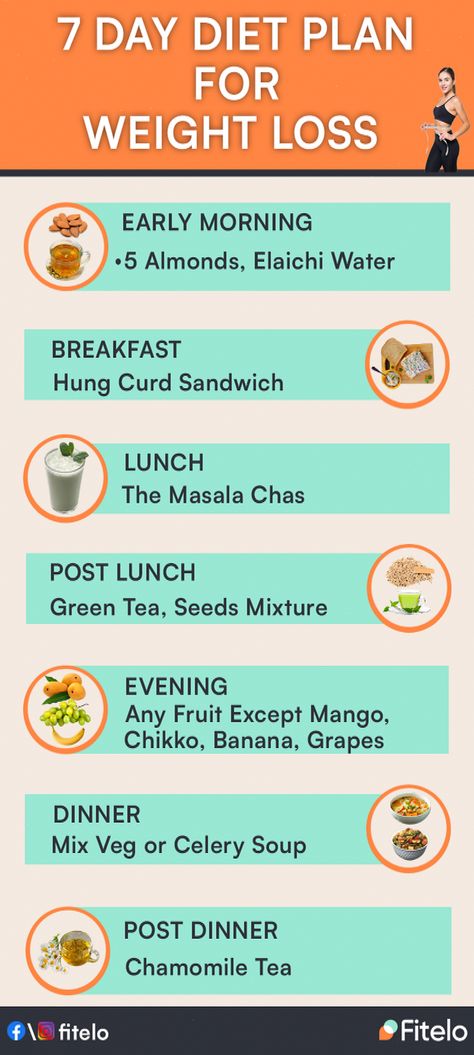 This healthy and best diet plan for weight loss focuses on a balanced diet and also, a proper intake of meals with the required nutrients for the body. Every meal in this diet will provide health benefits and has a substitute for non-veg lovers also. It is, therefore, not necessary that if you are a north Indian #dietplanforweightloss #h...#FitnessTips #NutritionTips #Power #Nutrition #to #Comprehensive #Wellness #Health #of #and #A #Guide #FitLife #Diet #HealthyLifestyle #and #the #Unlocking Low Fat Diet Plan, Protein Diet Plan, 7 Day Diet Plan, 7 Day Diet, Drew Carey, Balanced Diet Plan, Indian Diet, Healthy Eating Diets, Perfect Diet