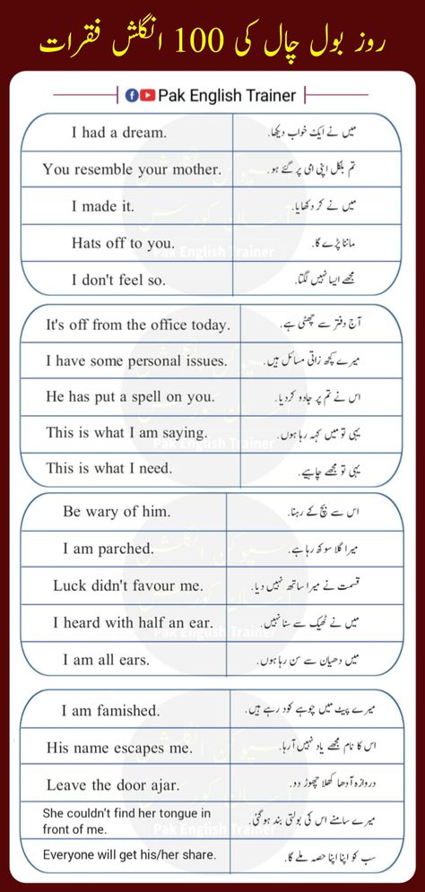 #englishtourdusentences #Englishurdu
#urdutoenglishsentences #urduenglish
#dailyuseEnglishSentences
#englishtourdutranslate #translate #SpokenEnglish #englishspeaking
#urdutoenglishtranslation #translator
#englishtohinditranslate #practice
#PakEnglishTrainer #DailyuseEnglish English Learning Spoken In Urdu, Daily Use English Sentence With Urdu, English Learning Spoken Daily Use, Educational Template, Spoken English Conversation, English Sentences For Daily Use, Eng Learning, English To Urdu Sentences, Daily English Vocabulary