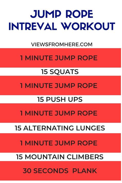 Ropeless Jump Rope Workout, Jump Rope Workouts, Cordless Jump Rope Workout, Jumprope Workouts, Jump Rope Workout For Beginners, Jump Rope Workout Challenge, Jump Rope Hiit, 20 Minute Ab Workout, Morning Workout At Home