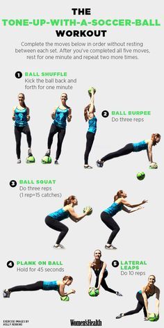 How to Tone Up Using Nothing but a Soccer Ball http://www.womenshealthmag.com/fitness/soccer-ball-workout Soccer Conditioning Workouts, Soccer Diet, Soccer Conditioning, Soccer Workout, Soccer Training Workout, Soccer Fitness, Soccer Training Drills, Ball Workout, Soccer Season