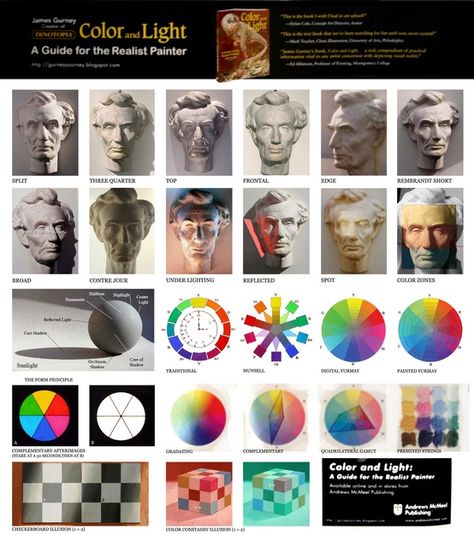 color light theory- James Gurney James Gurney, Color And Light, Light Guide, Art Theory, Digital Painting Tutorials, Painted Books, Art Instructions, Color Studies, Digital Art Tutorial