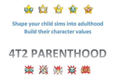 Mod The Sims - Parenthood Ts2 Mods, Sims 2 Games, Sims 2 Hair, Ts2 Cc, Done Quotes, Sims Games, New Mods, Sims 4 Characters, Afterschool Activities